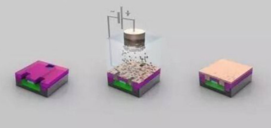 202104091491.png From a grain of sand to a core – see the past life of integrated circuits21