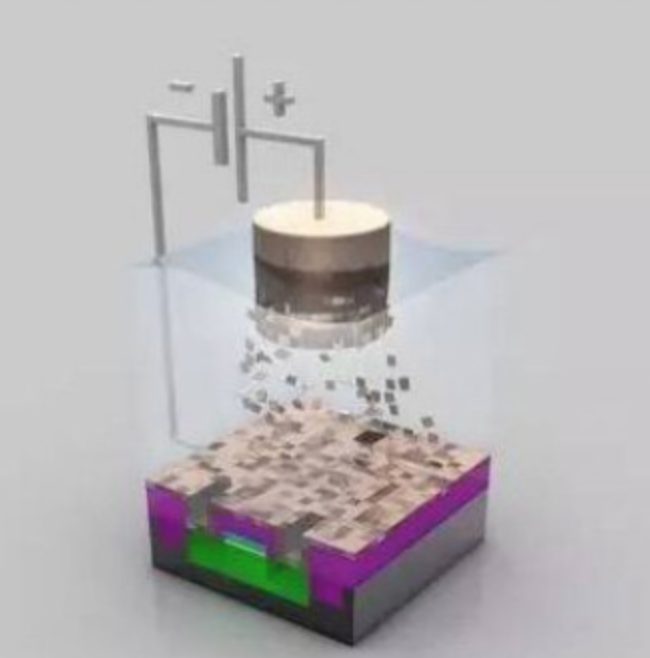 202104097151.png From a grain of sand to a core – see the past life of integrated circuits19