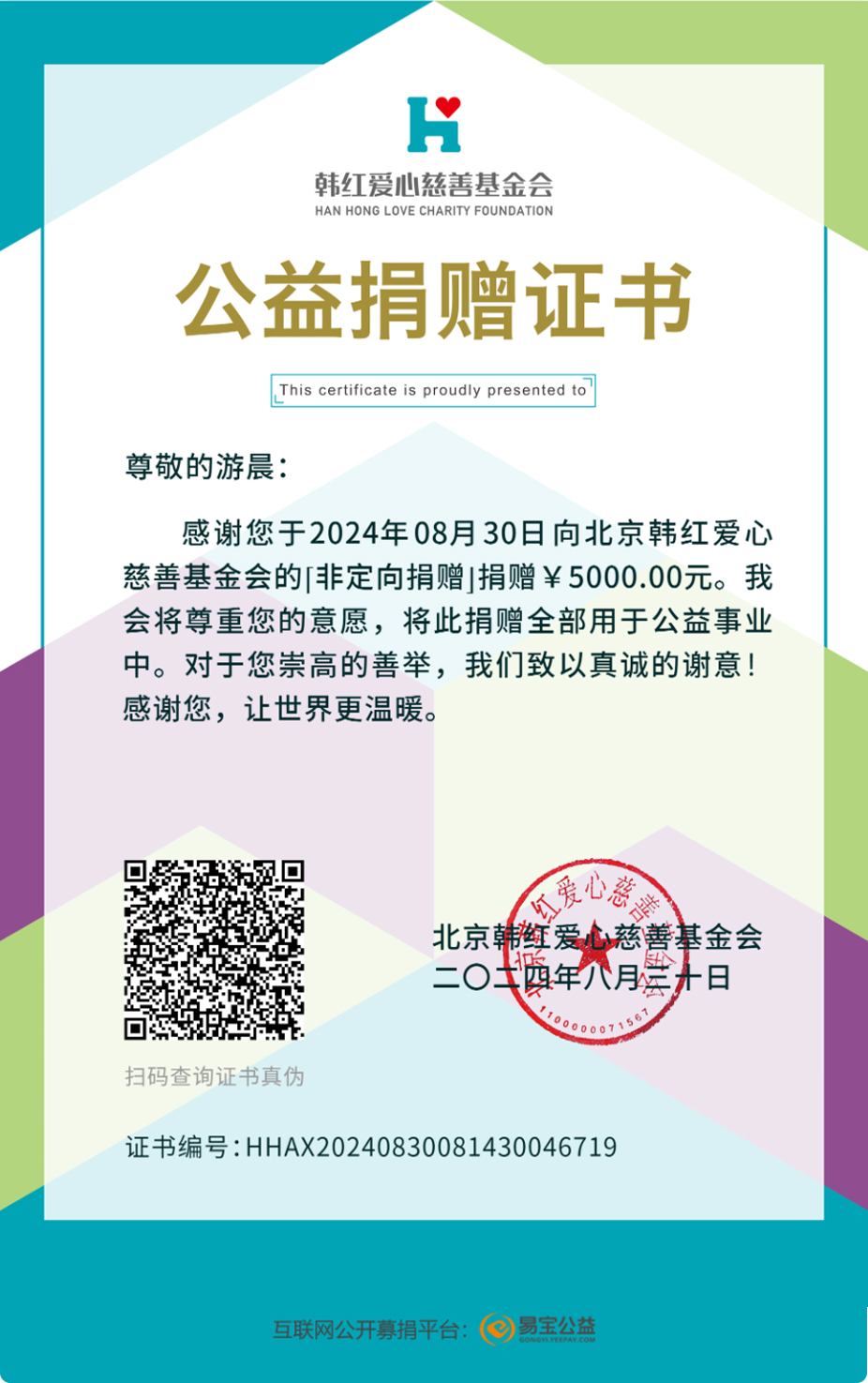 Our Donation to the Red Cross 1